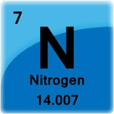 Image of Nitrogen in Blue Box from Periodic Table of Elements